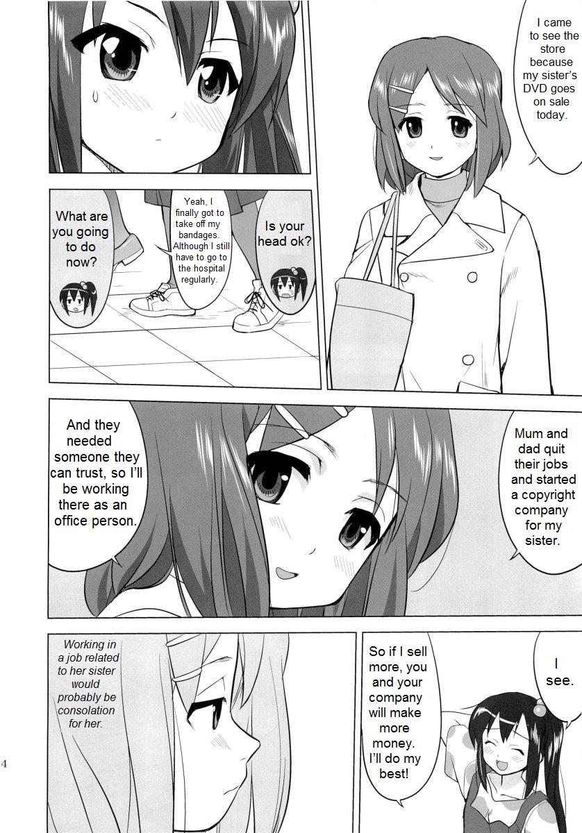 (C78) [蛸壷屋 (TK)] THAT IS IT (けいおん!) [英訳]