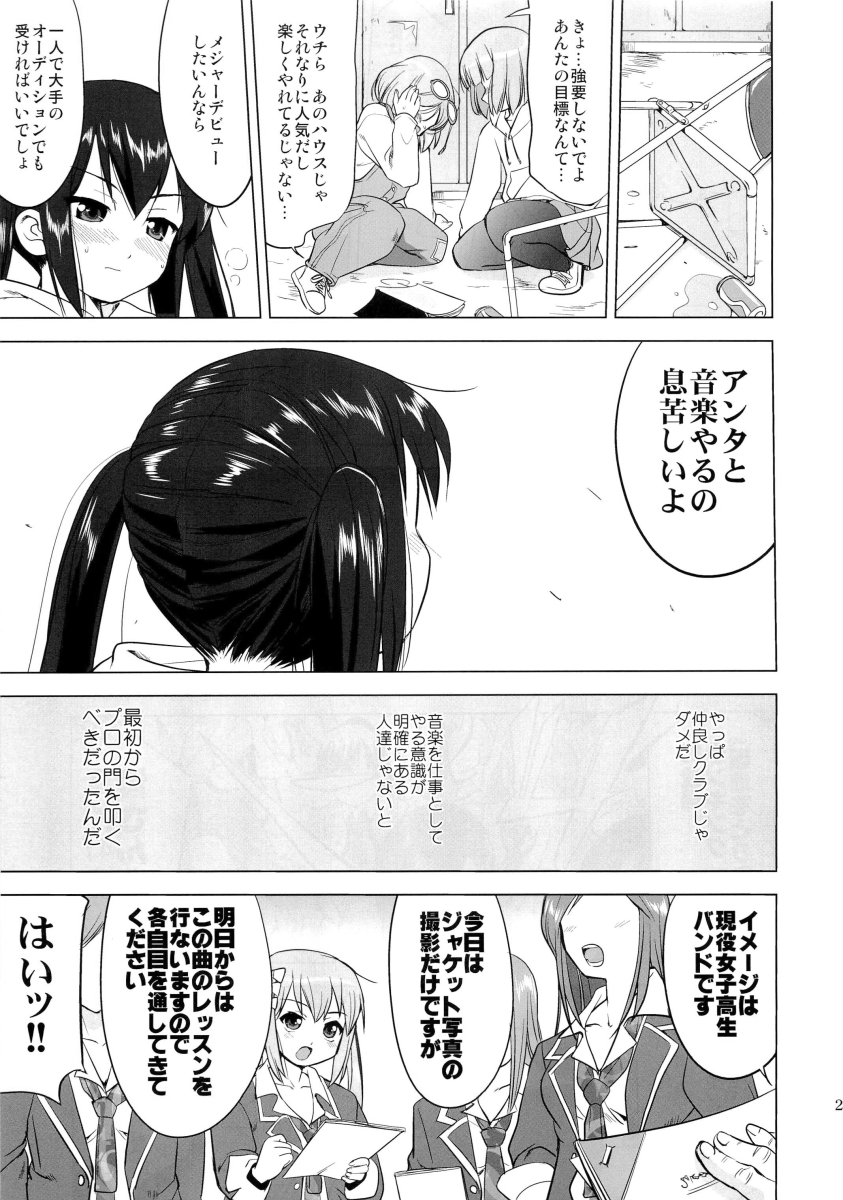 (C78) [蛸壷屋 (TK)] THAT IS IT (けいおん!)