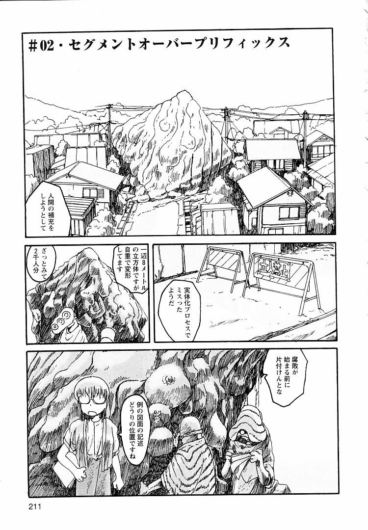 [粟岳高弘] プロキシマ 1.3