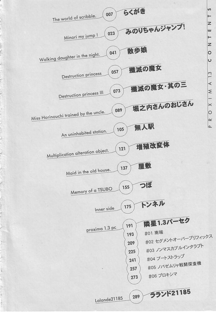 [粟岳高弘] プロキシマ 1.3