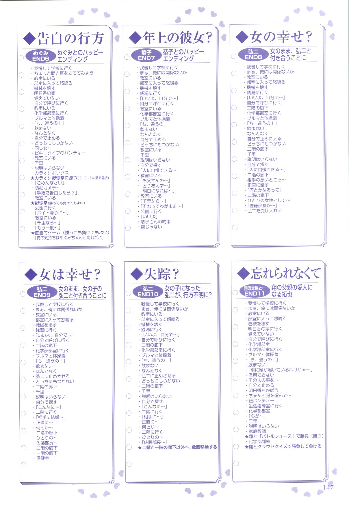 [H-Artbook] XChange 2＆amp;ときめきチェックイン