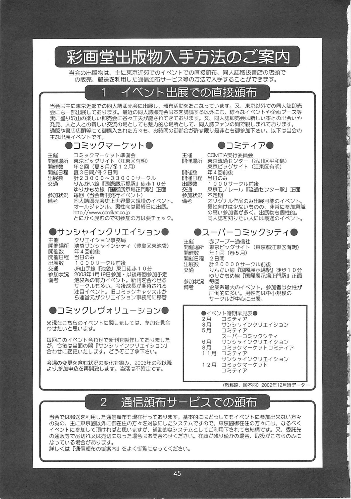 (C63) [彩画堂] アテナ&フレンズ2002 (キング･オブ･ファイターズ)