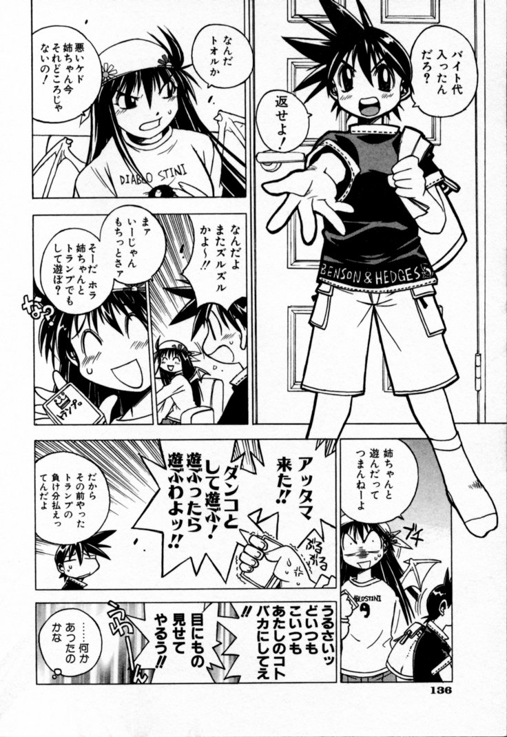 [村正みかど] 放課後セブン 上巻