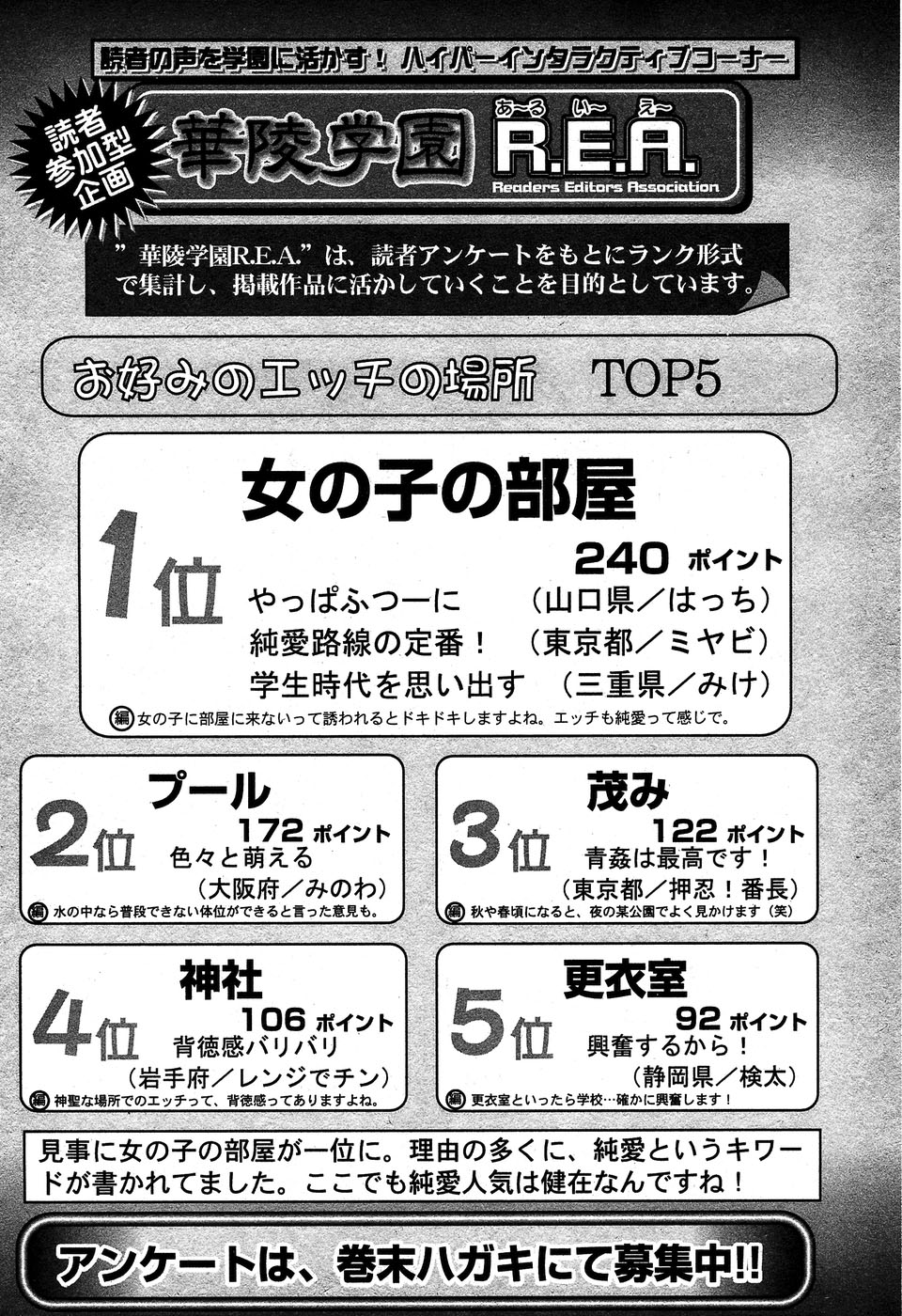 華陵学園初等部 Vol.5