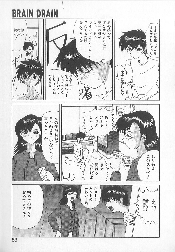 [月下冴喜] BRAIN DRAIN