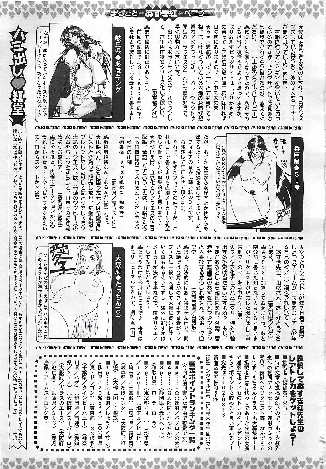 ANGEL 倶楽部 2002年7月号