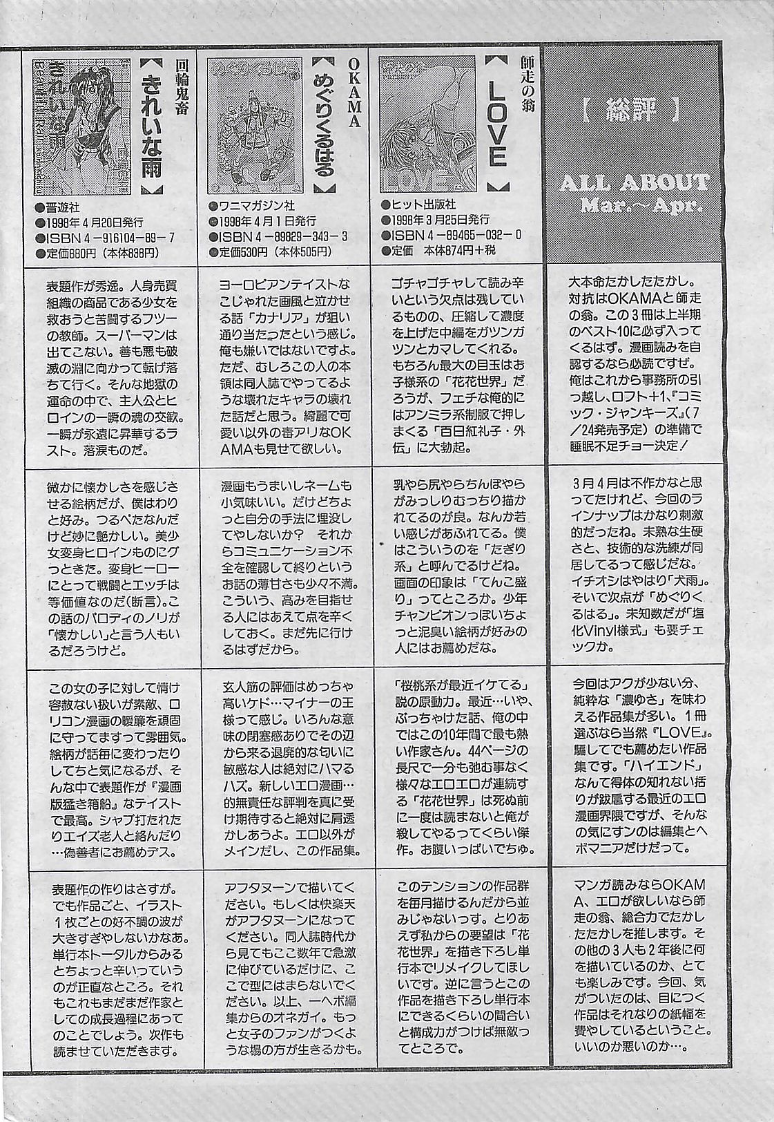 (雑誌) COMIC 零式 No.4 1998年04月号