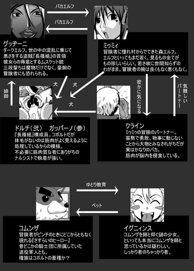 [ポポ教義]大惨事