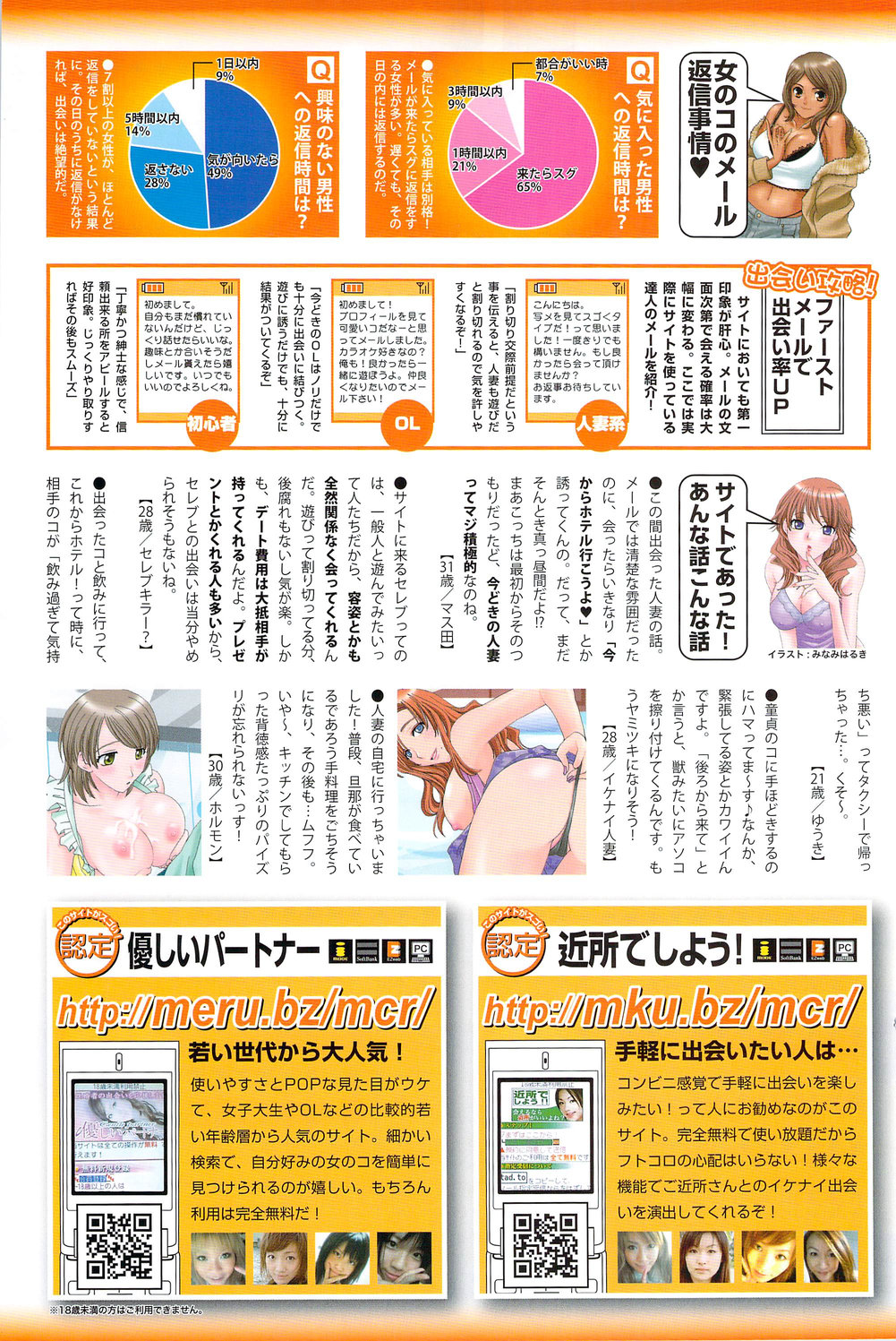 COMIC SIGMA 2009年10月号 vol.36