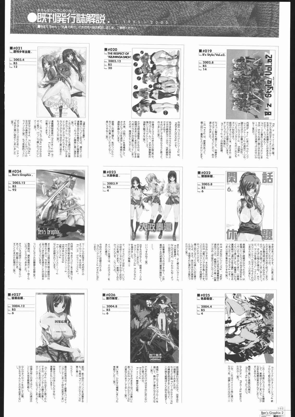 (C69) [Ben's Works (伊藤ベン)] Ben's Graphix 2 (よろず)