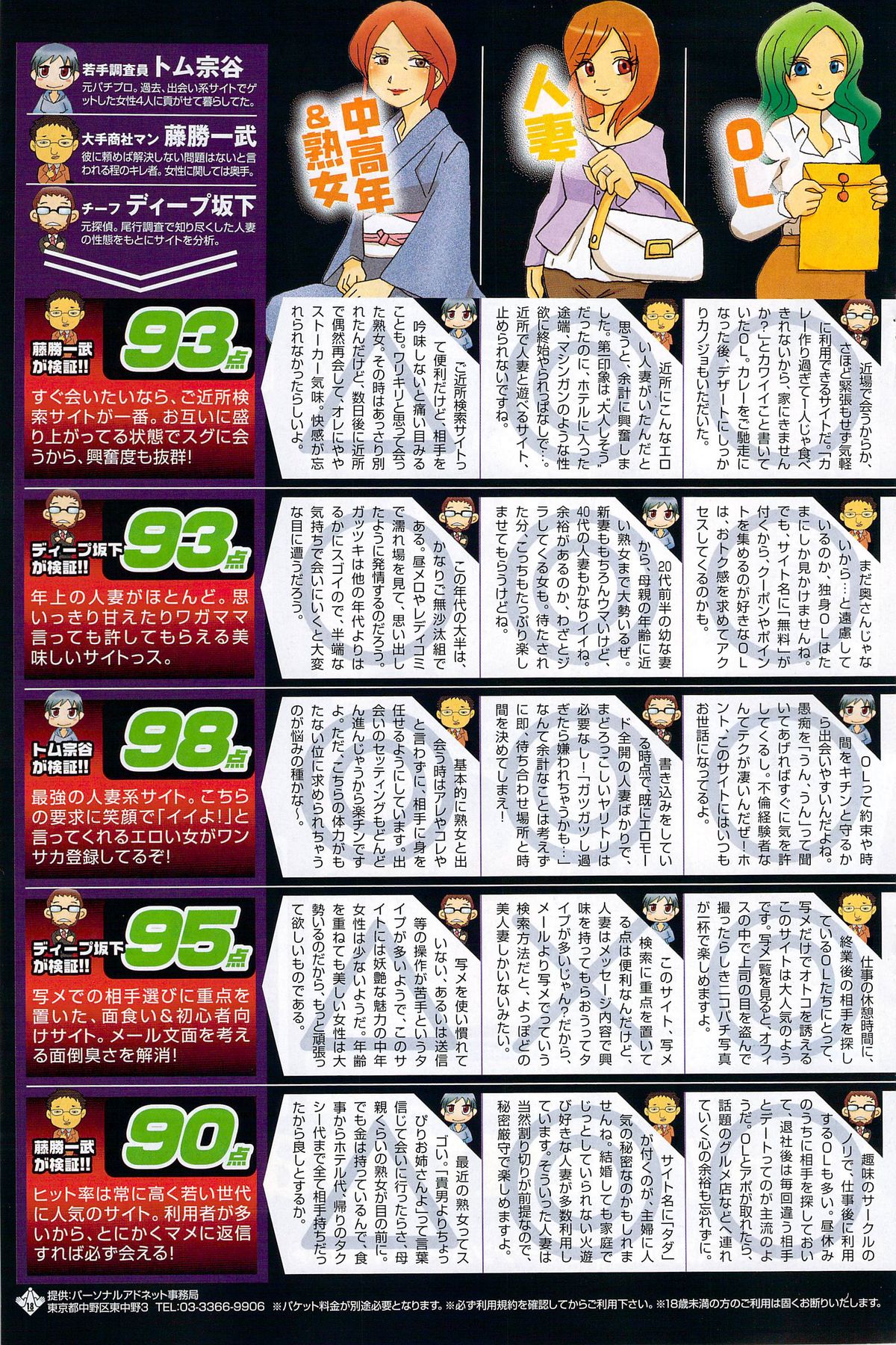 月刊 ビタマン 2009年8月号