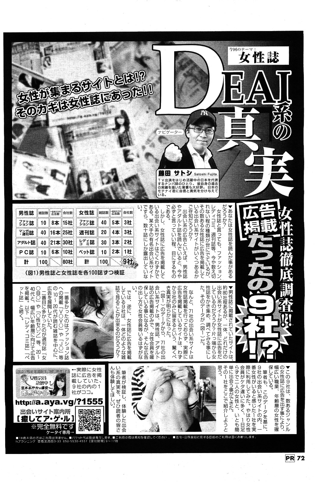 メンズヤング 2009年09月号