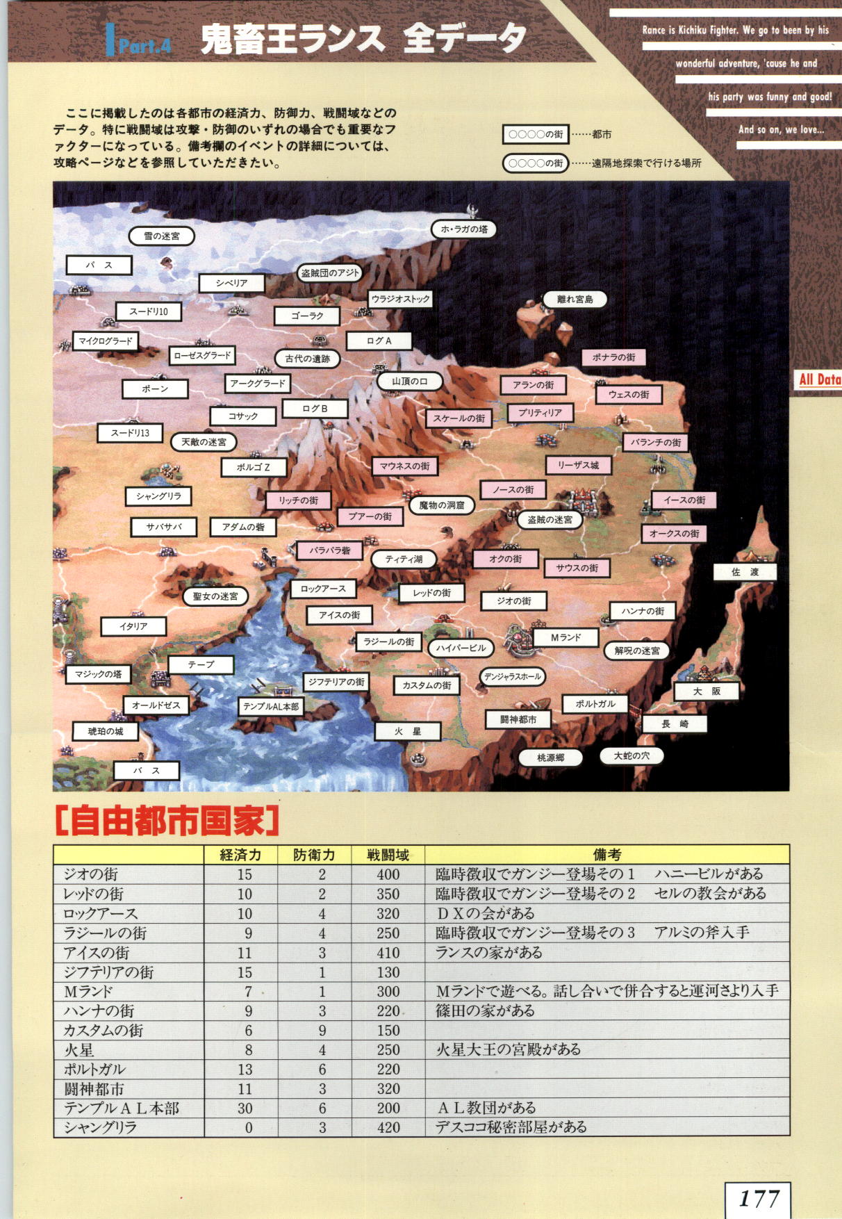(一般画集) [アリスソフト] 鬼畜王ランス 公式設定資料集