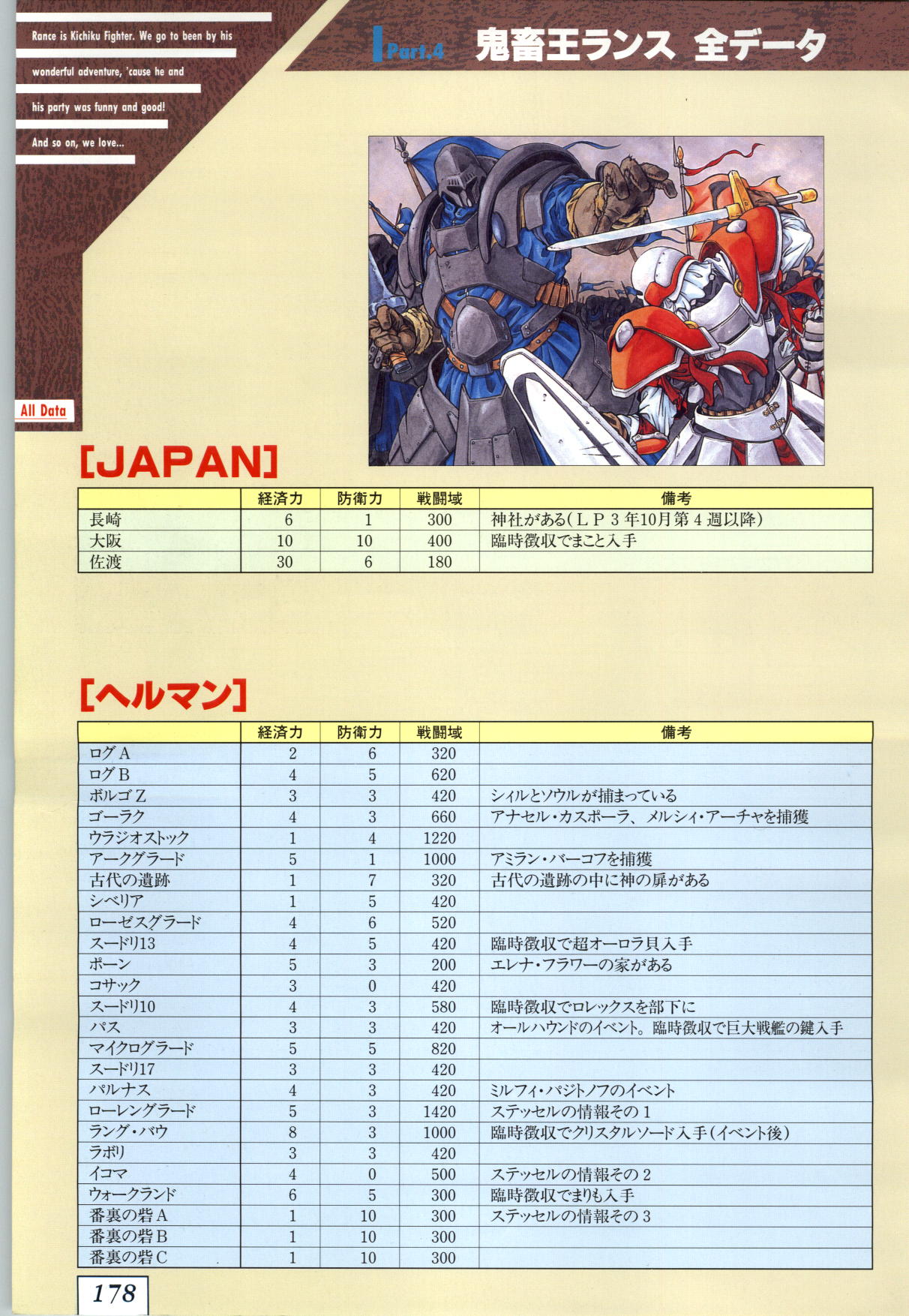 (一般画集) [アリスソフト] 鬼畜王ランス 公式設定資料集