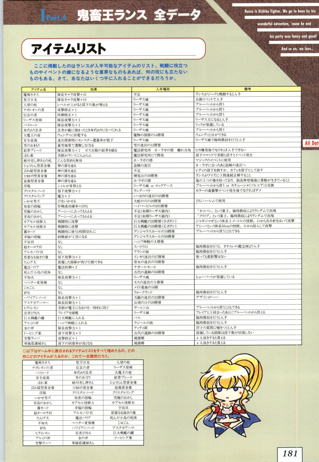 (一般画集) [アリスソフト] 鬼畜王ランス 公式設定資料集
