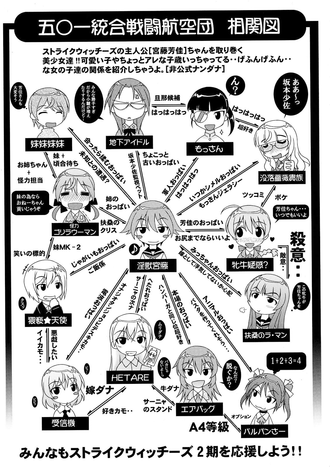 (西瓜娘3) [ありす堂 (鬼塚たくと)] 補給物資501 (ストライクウィッチーズ) [英訳]