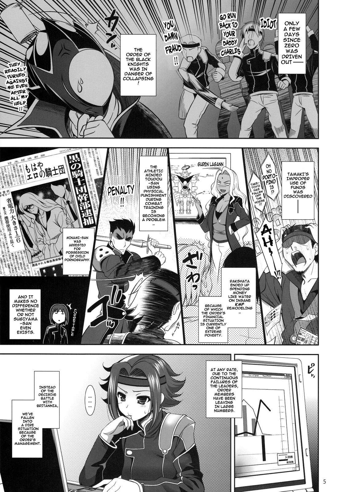 [ゴロメンツ (ヤスイリオスケ)] 大和撫子七変化 ver.2 (コードギアス 反逆のルルーシュ) [英訳]