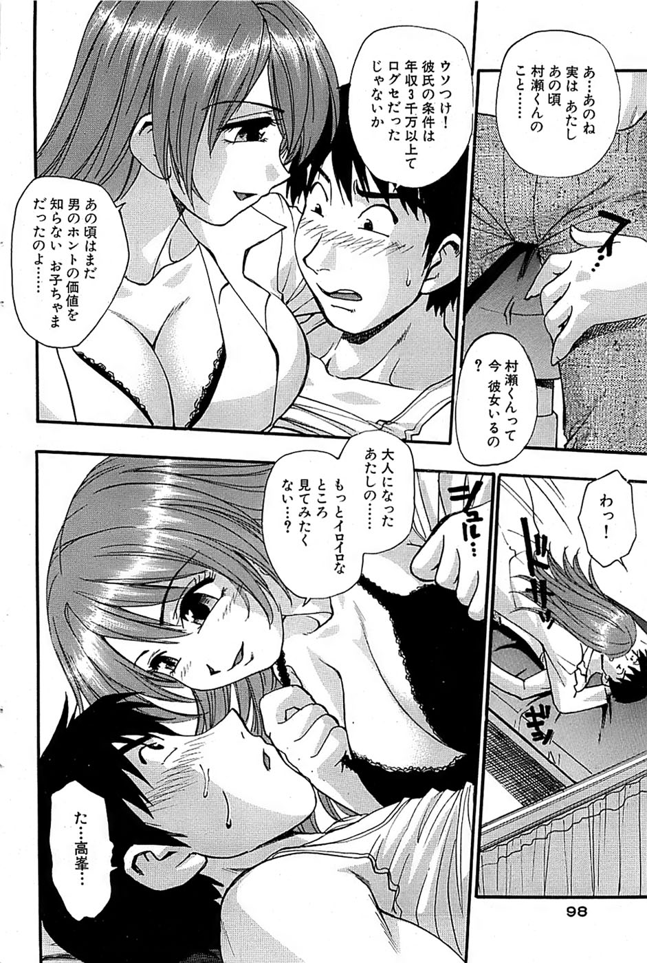 COMIC バズーカ 2008年04月号