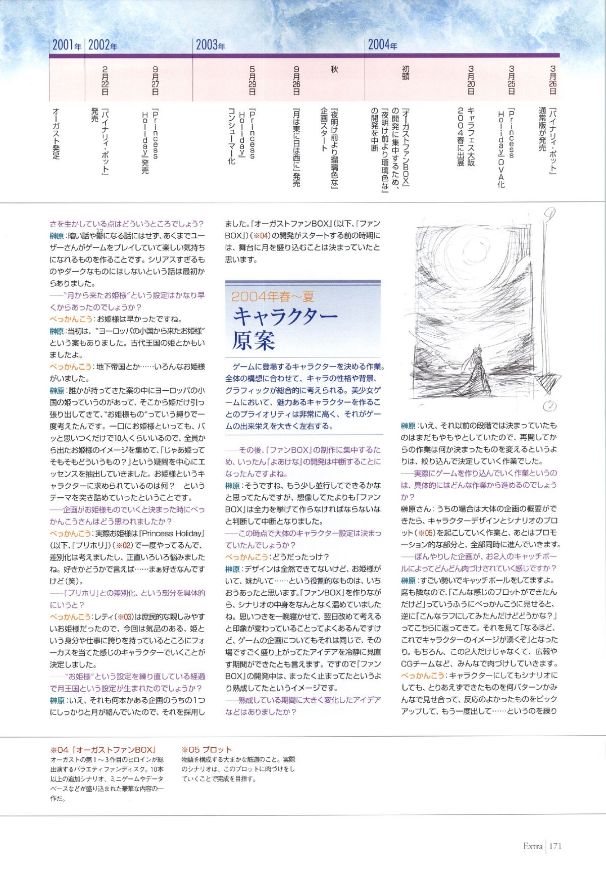 夜明け前よりるりいろな（クレセントラブ）パーフェクトビジュアルブック