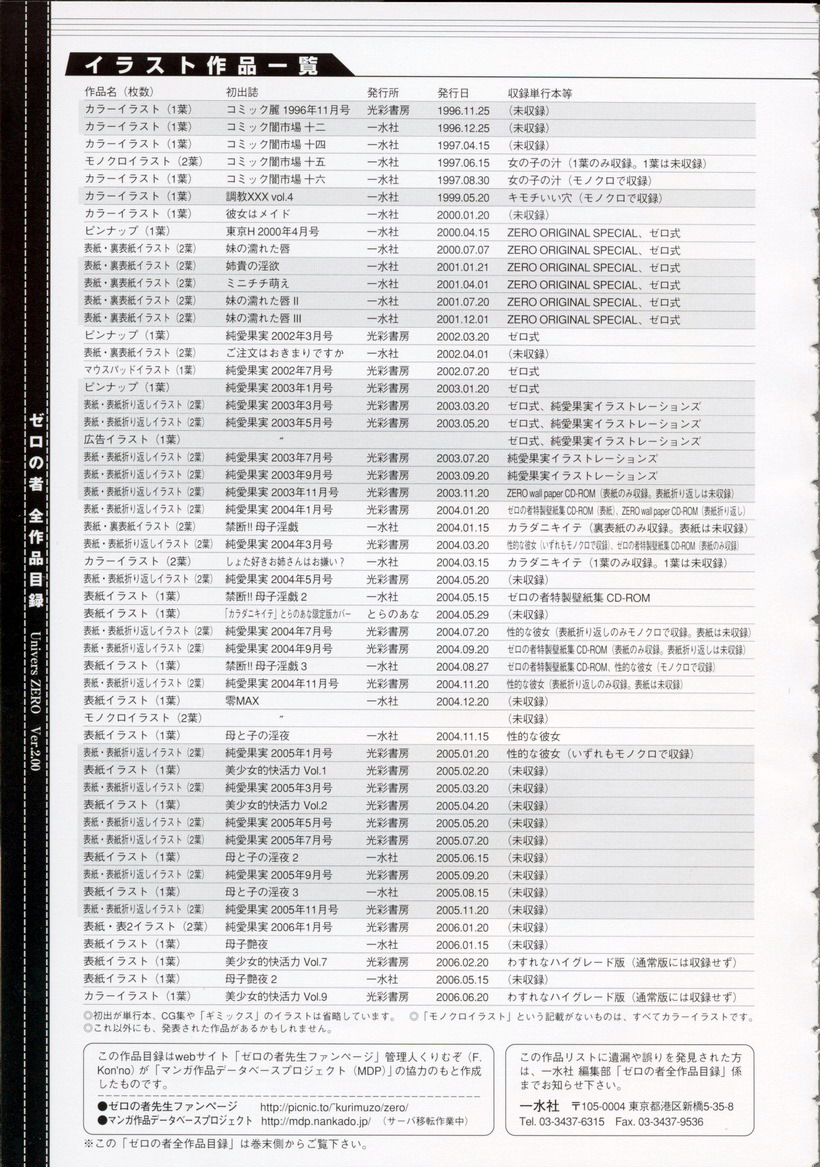 [ゼロの者] わすれな・ハイグレード版