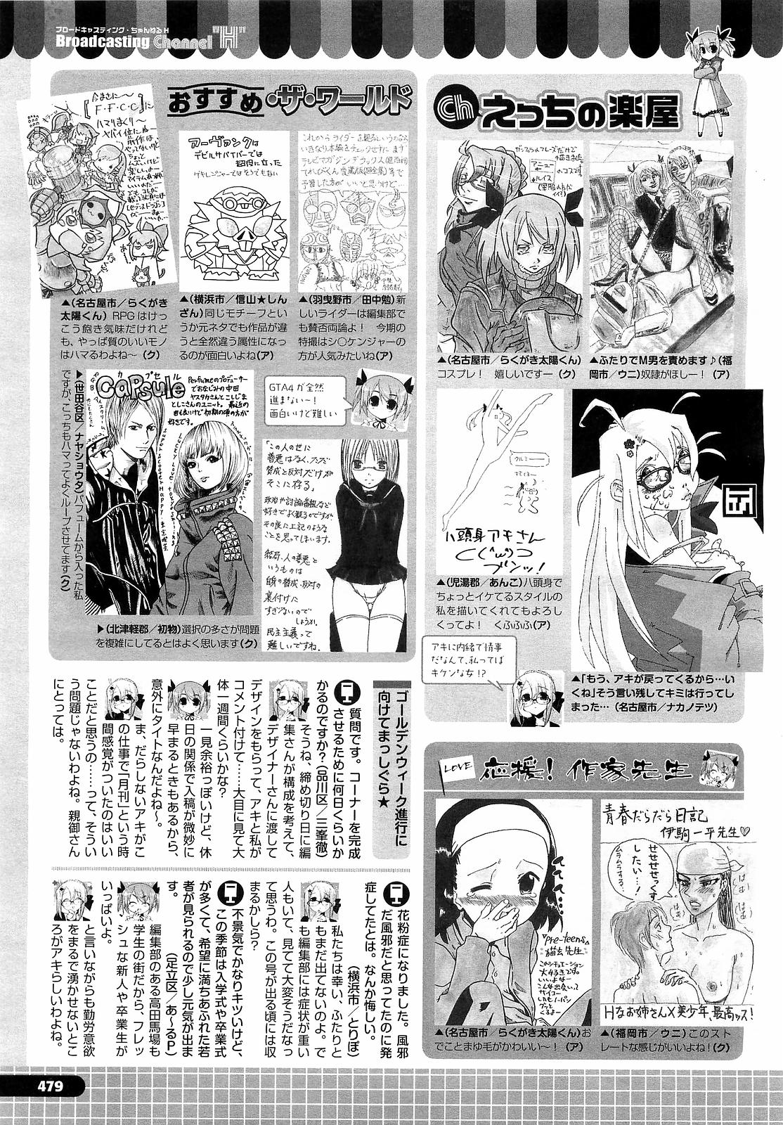 コミックメガストアH 2009年5月号