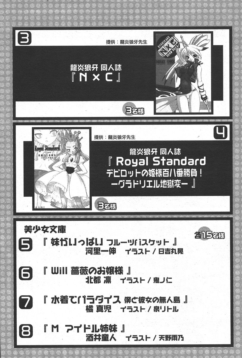 COMIC パピポ 2006年05月号