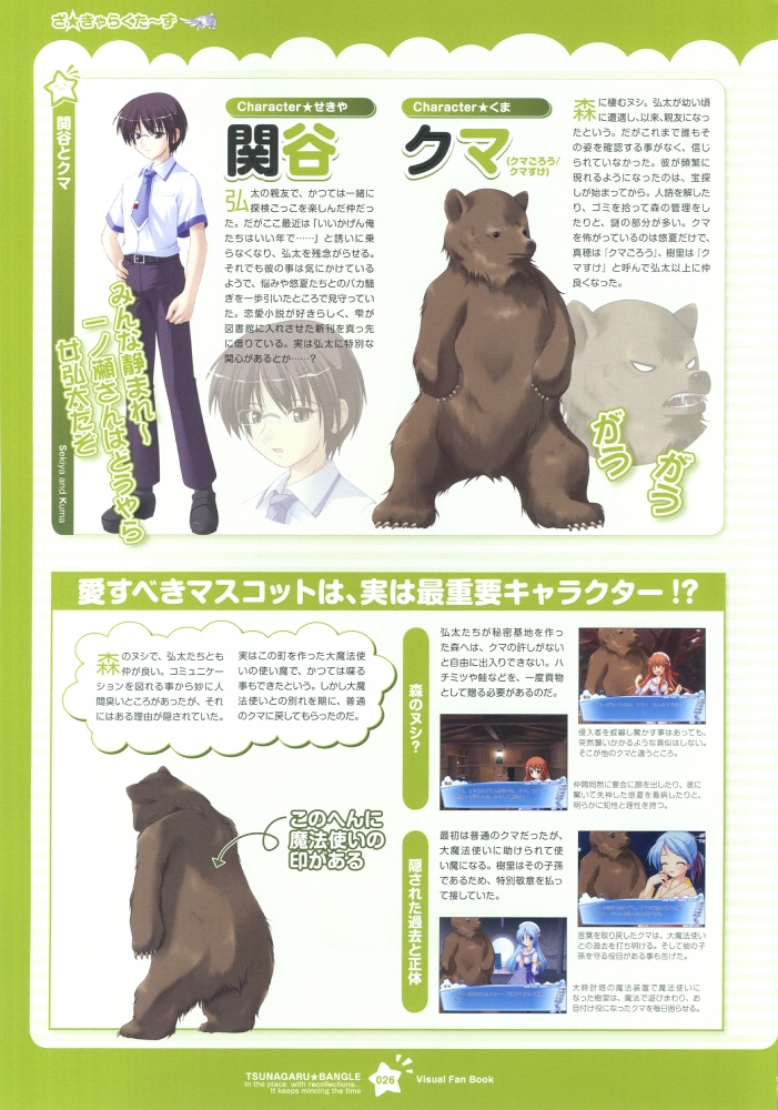 ツナガルバングル-ビジュアルファンブック