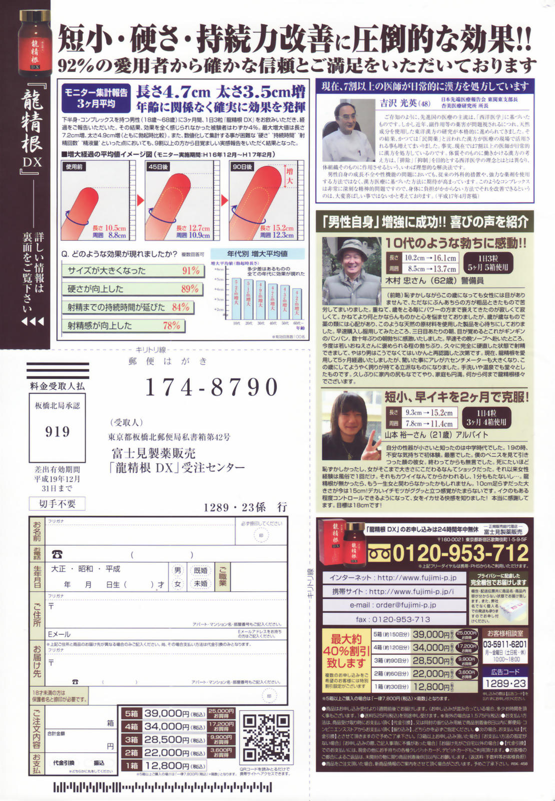 メンズヤングスペシャル雷 2007年3月号 Vol.01