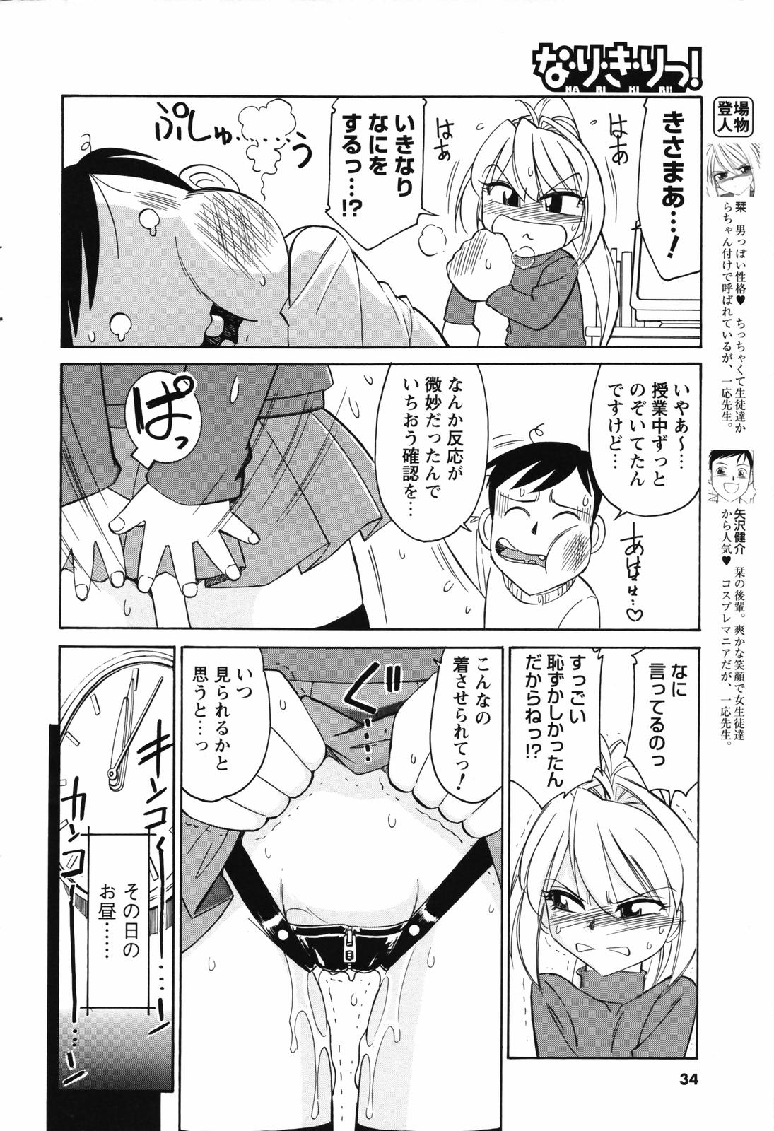 メンズヤングスペシャル雷 2007年3月号 Vol.01