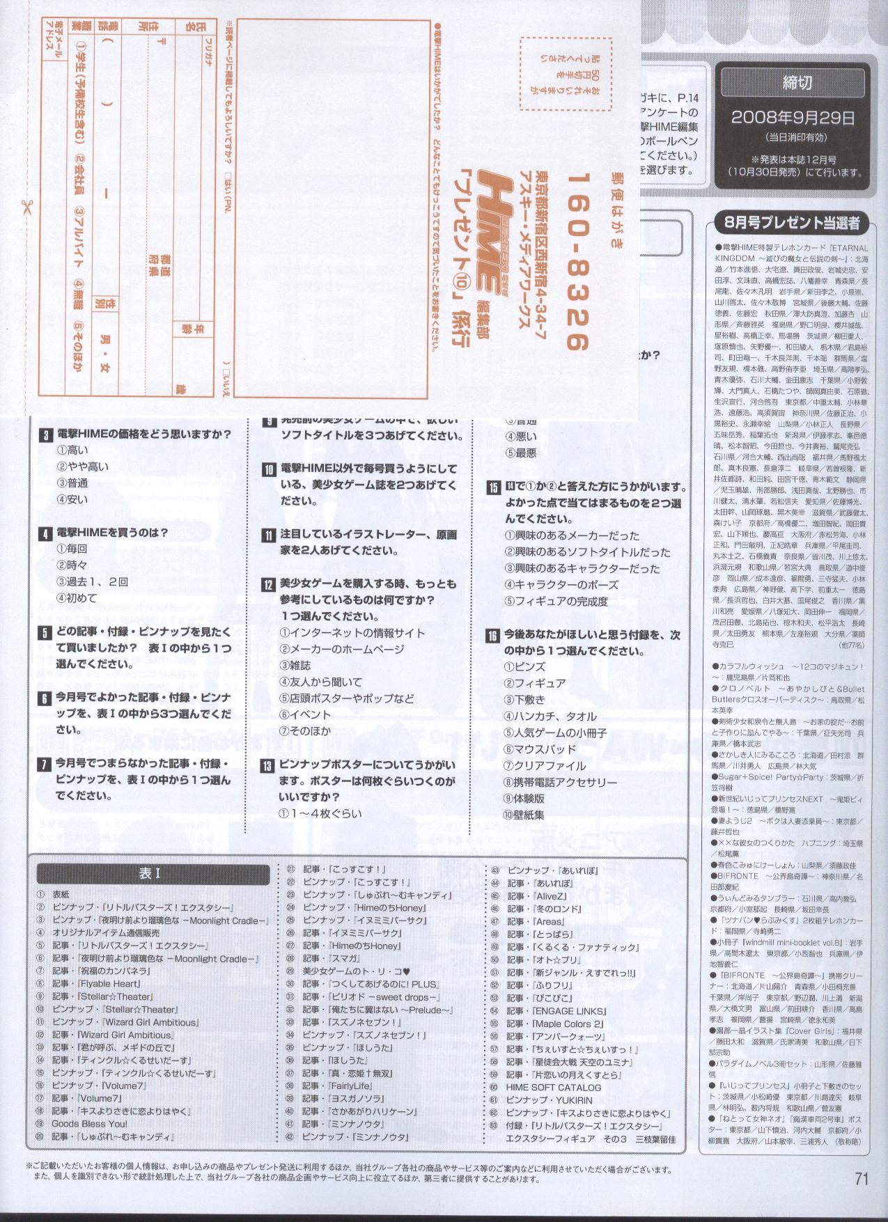 電撃姫 2008年10月号