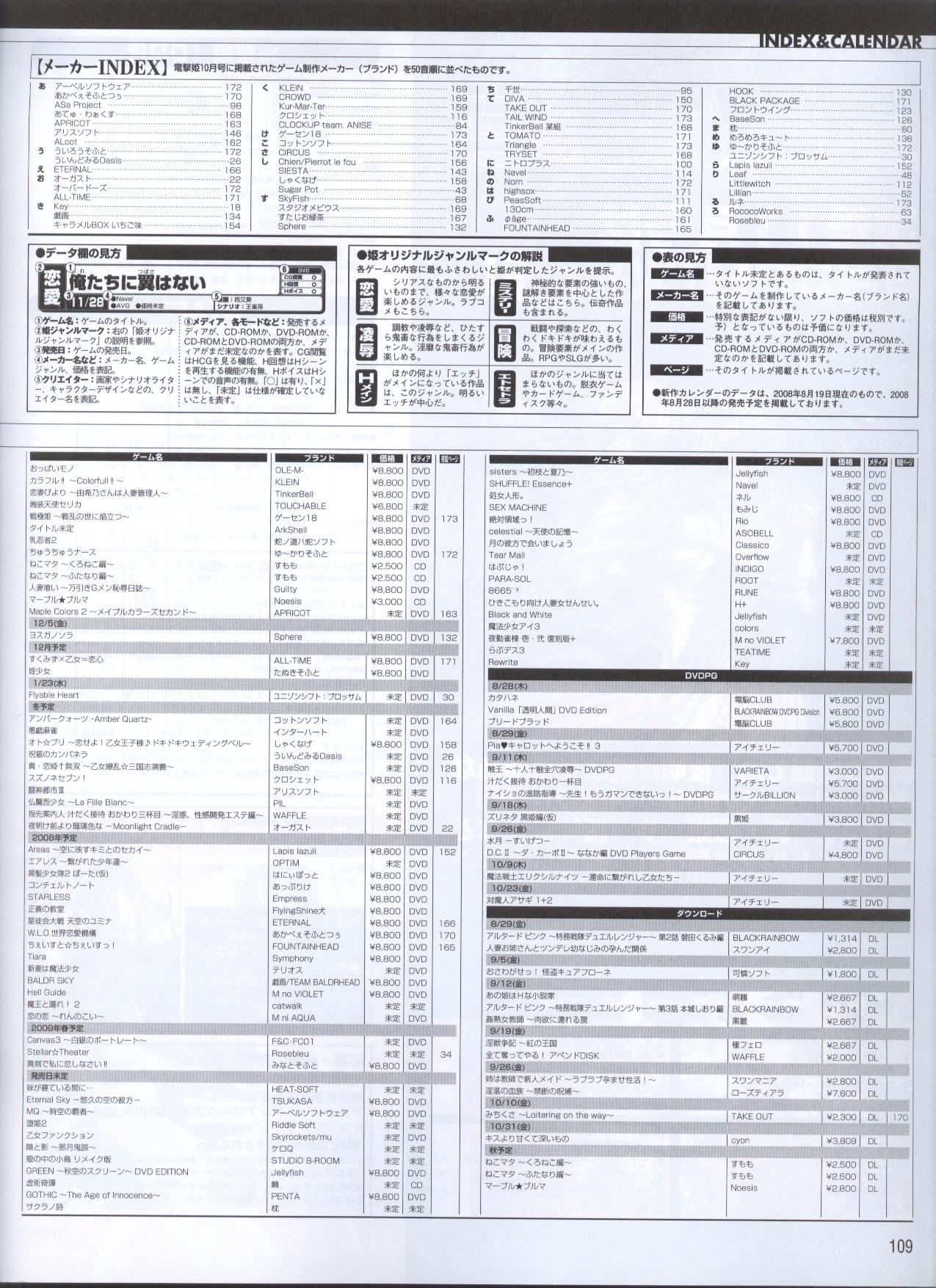 電撃姫 2008年10月号