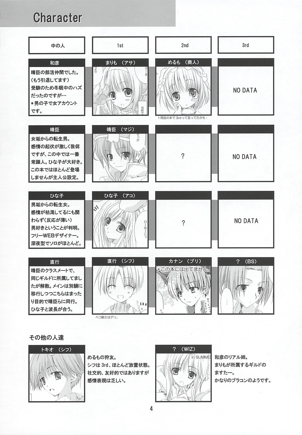 (サンクリ23) [EPI (立見ねおん)] go! girl! (ラグナロクオンライン)