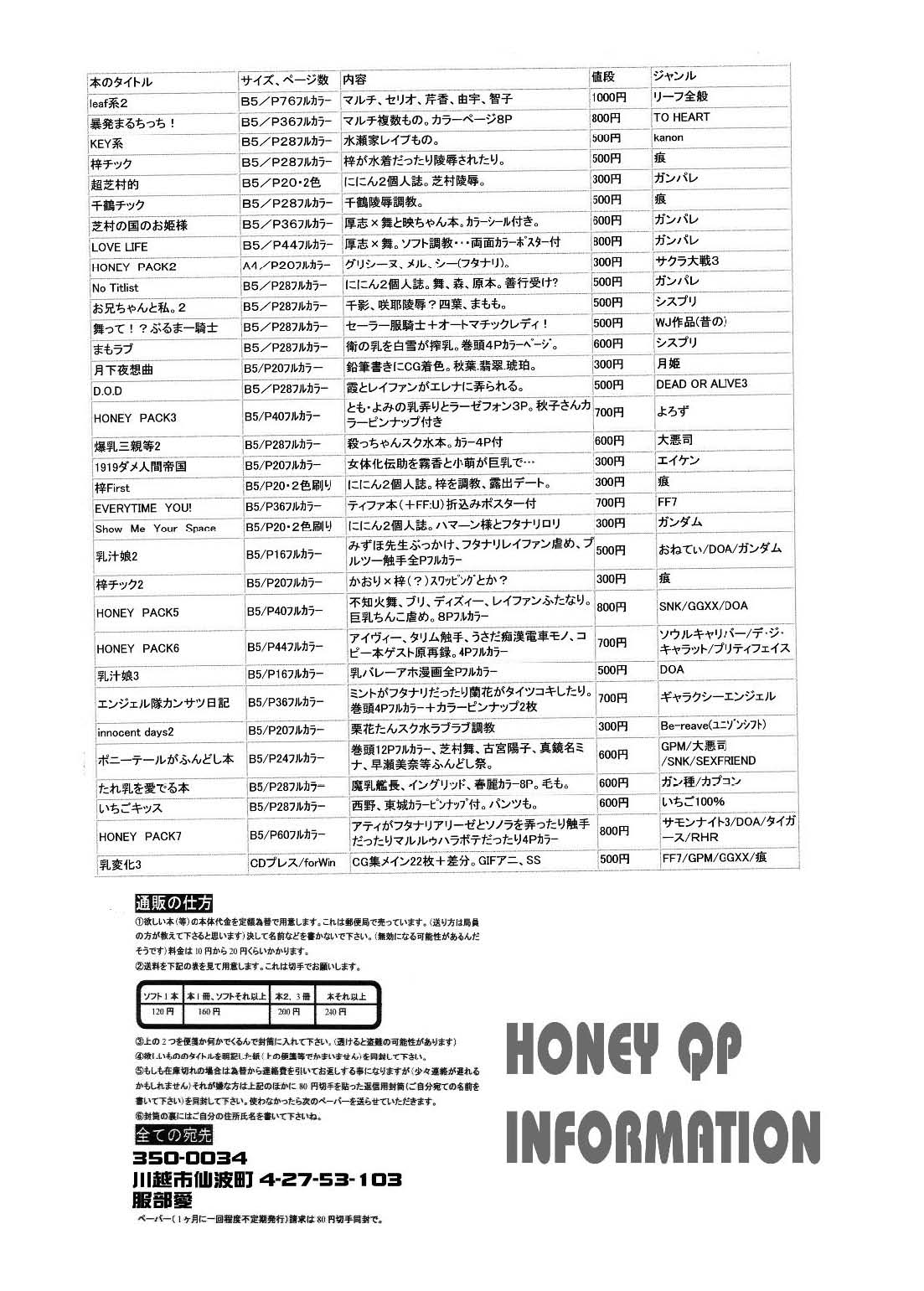 【HONEYQP】私立フ○○リ女学園