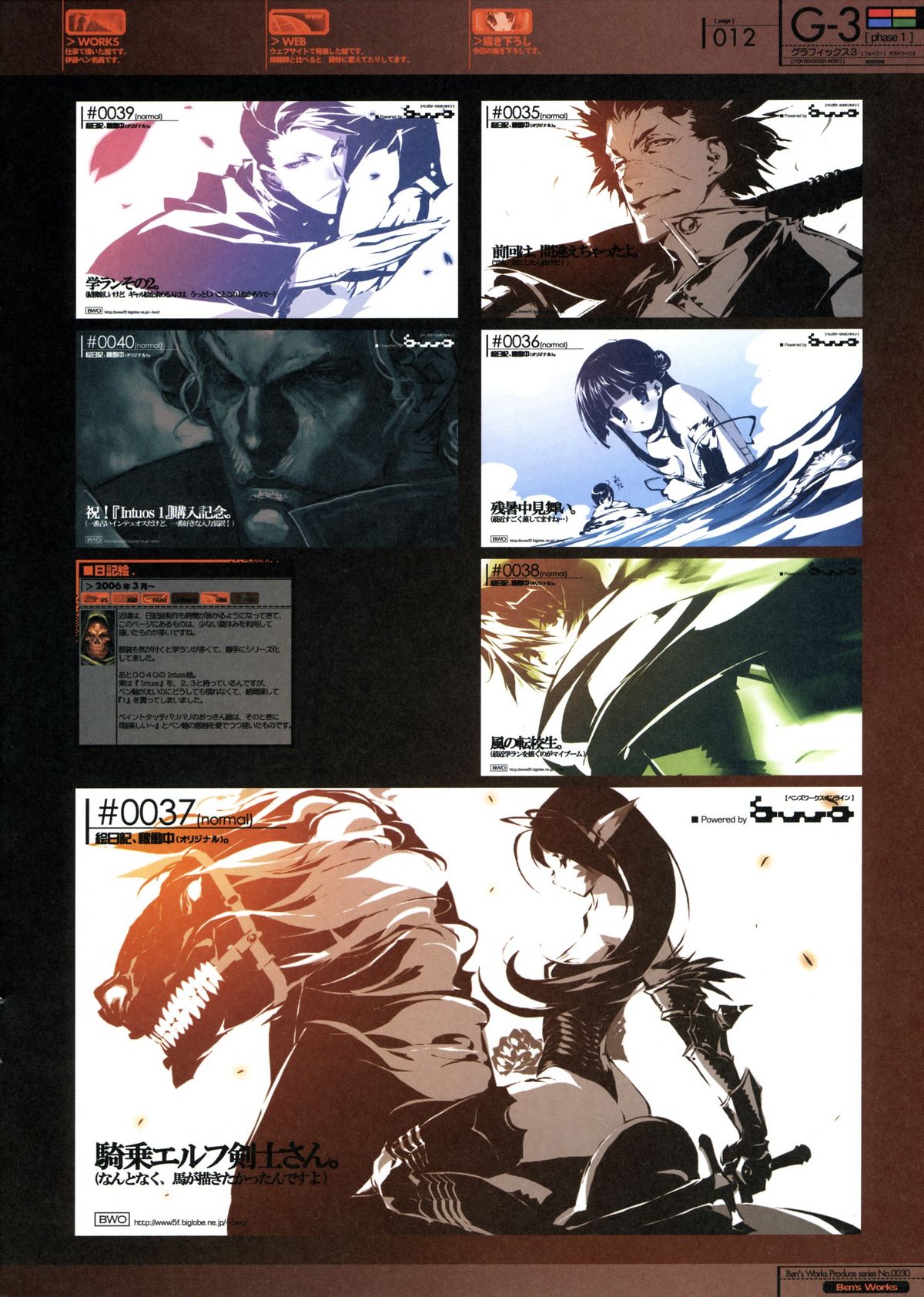 (C71) [Ben's Works (伊藤ベン)] G3 Phase-1 (よろず)