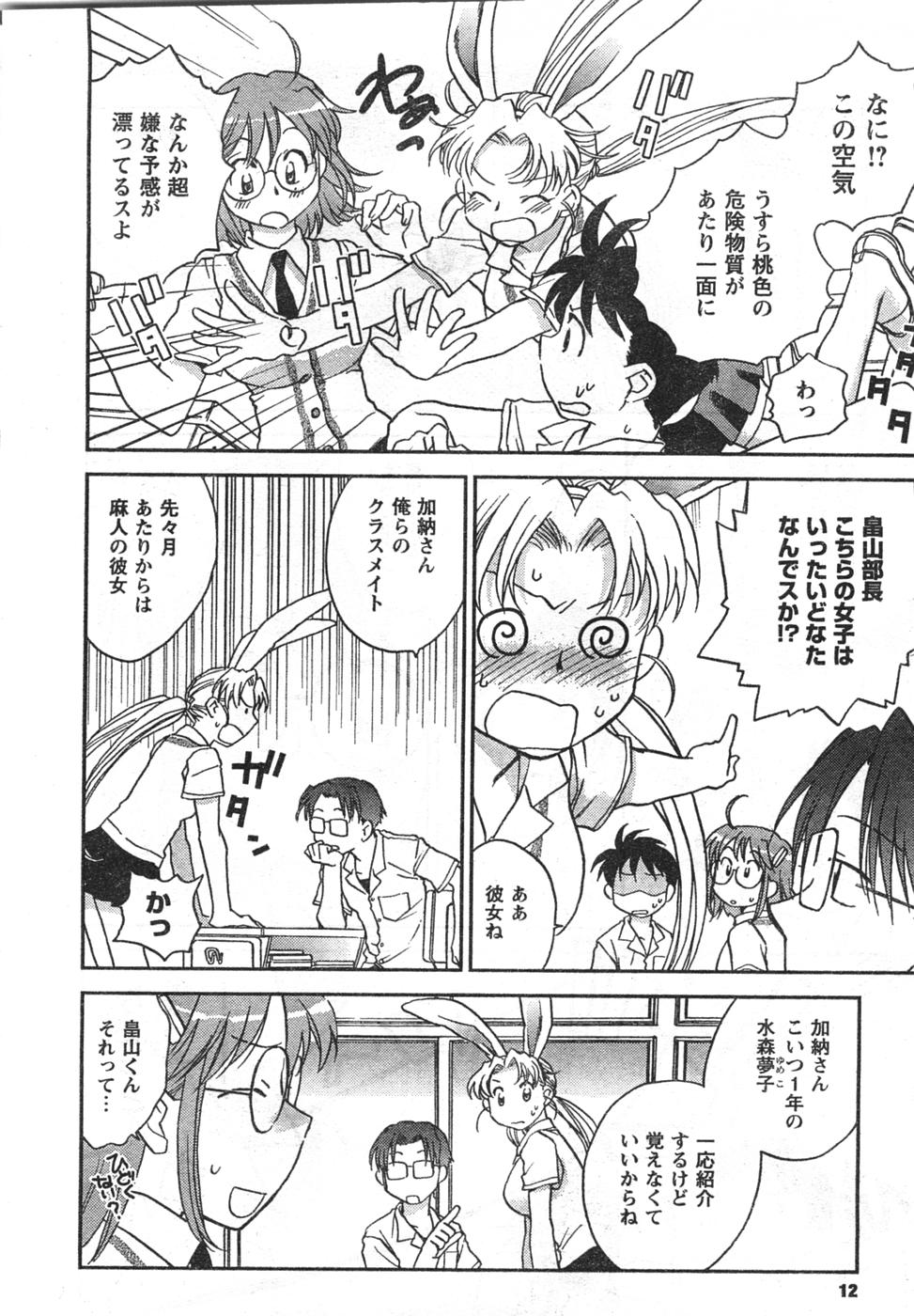 COMIC キャンドール 2008年1月号 Vol.48