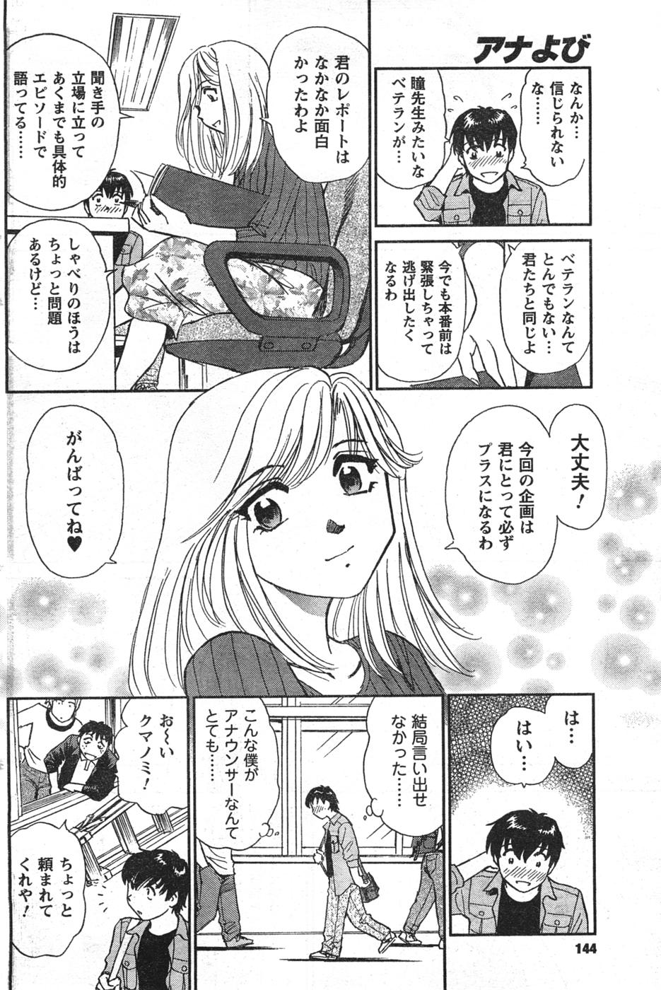 COMIC キャンドール 2008年1月号 Vol.48