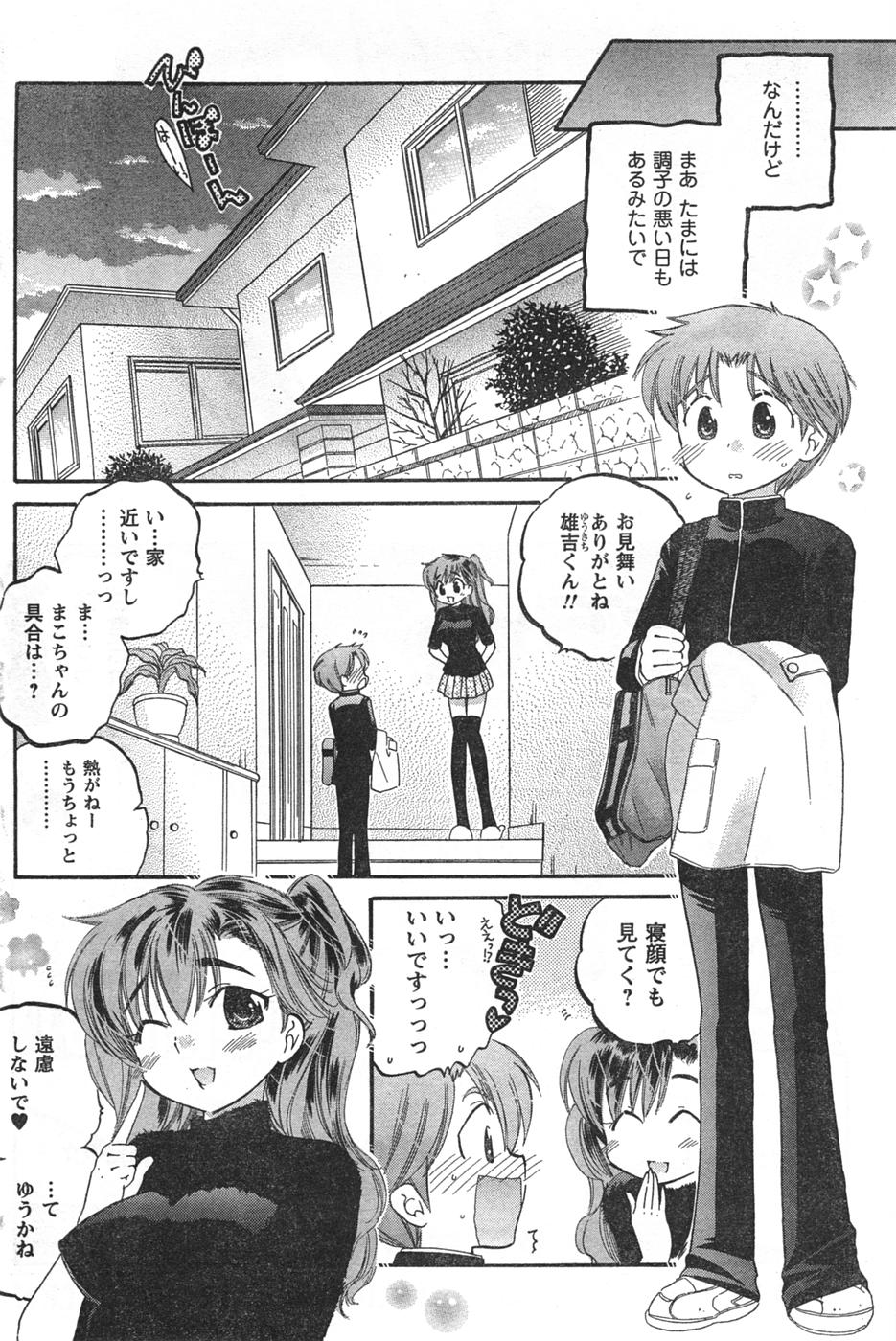 COMIC キャンドール 2008年1月号 Vol.48