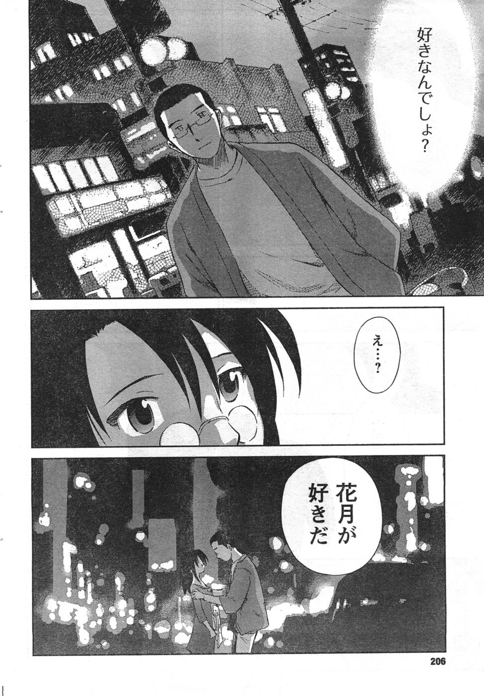 COMIC キャンドール 2008年1月号 Vol.48