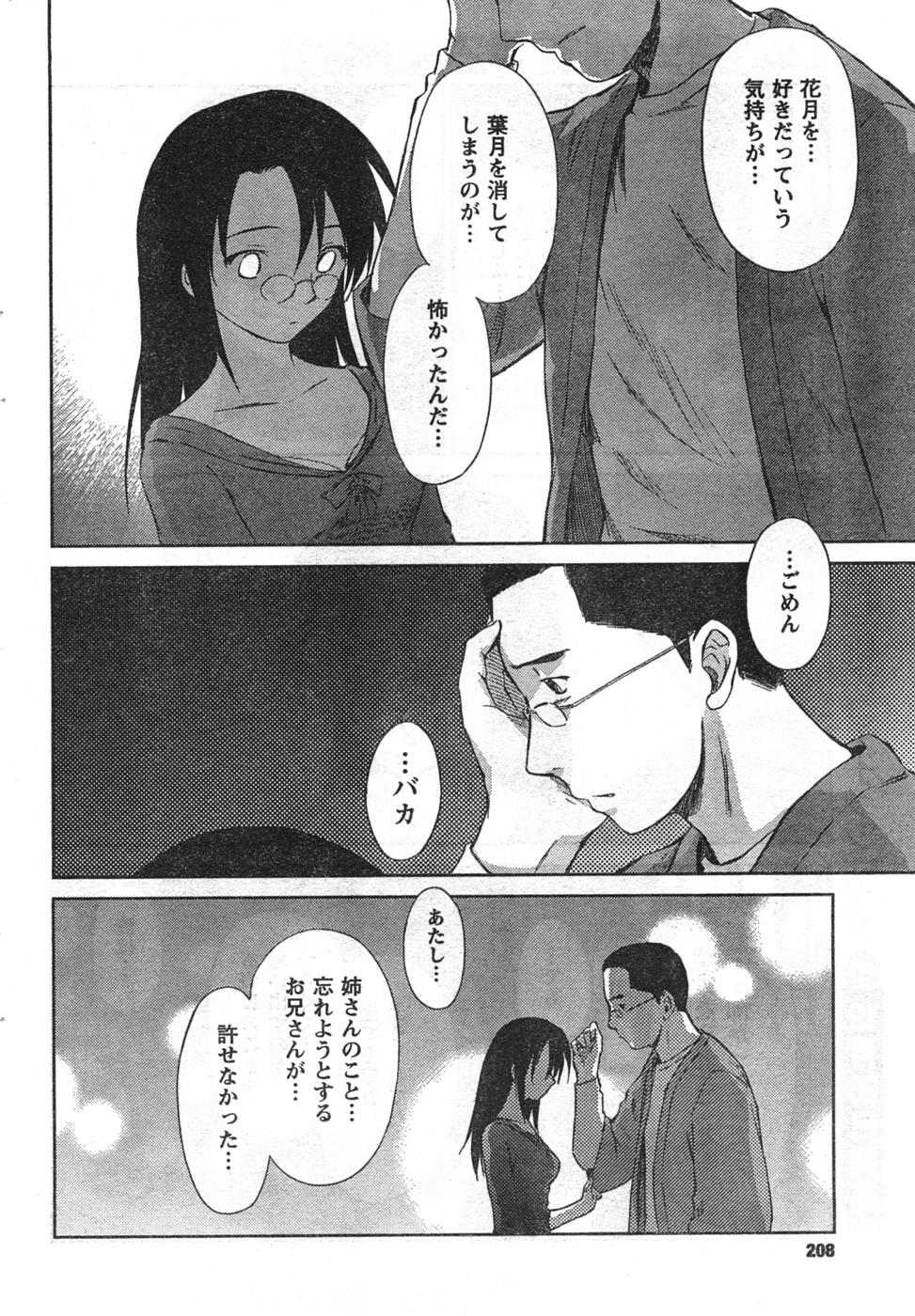 COMIC キャンドール 2008年1月号 Vol.48