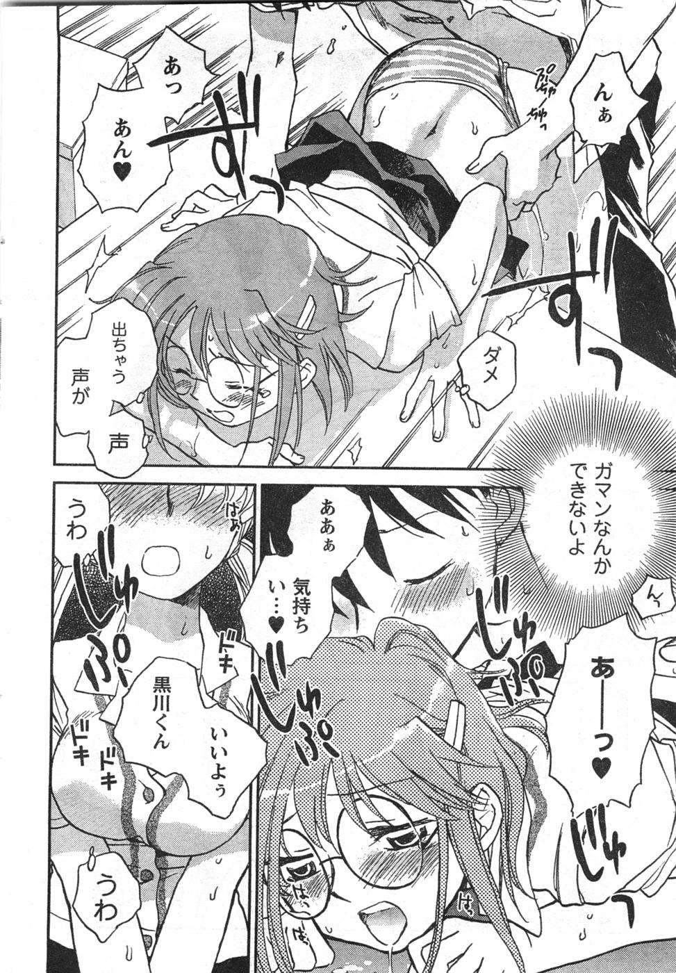 COMIC キャンドール 2008年1月号 Vol.48