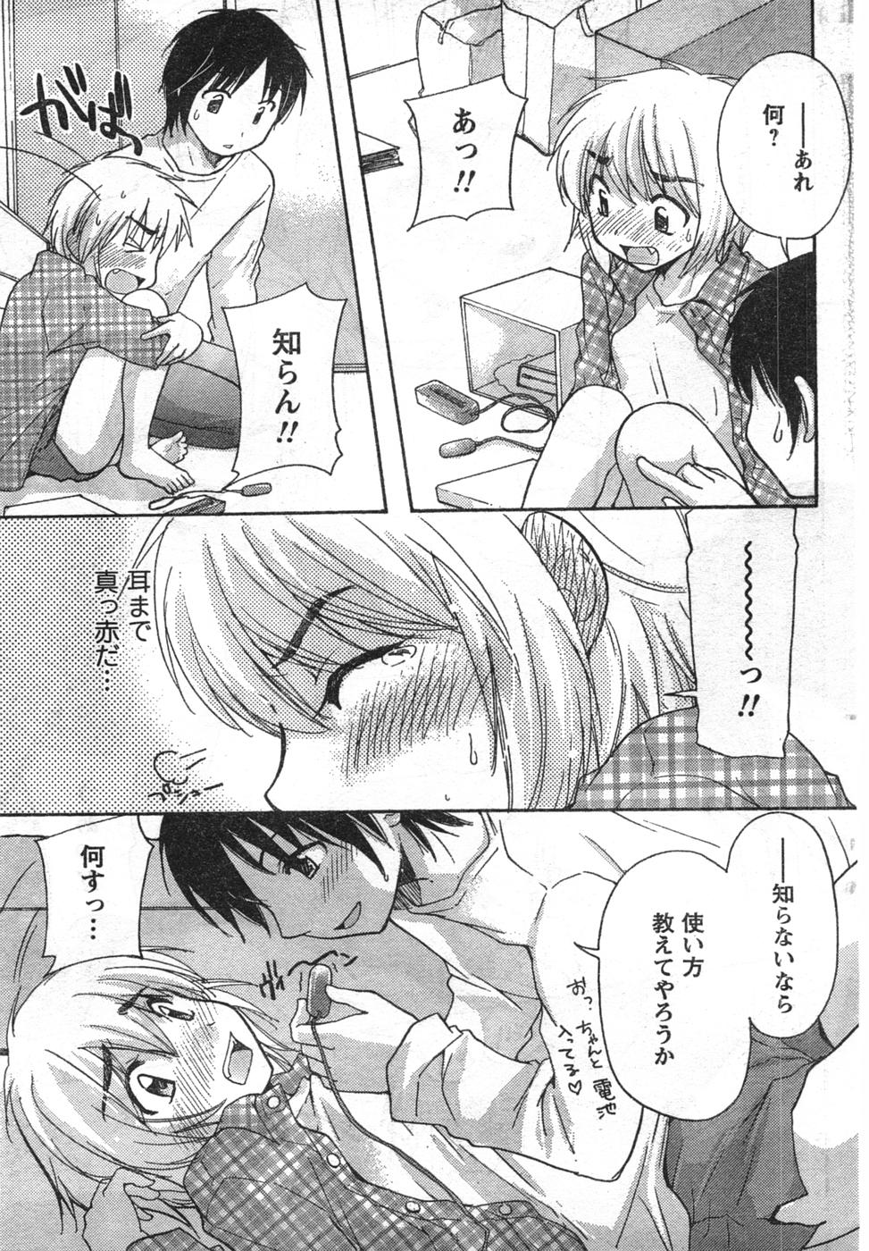 COMIC キャンドール 2008年1月号 Vol.48