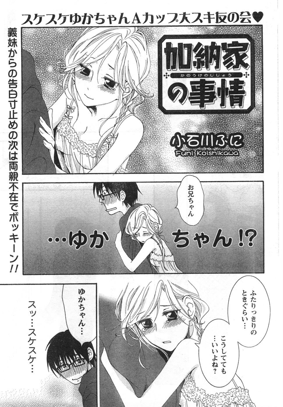 COMIC キャンドール 2008年1月号 Vol.48