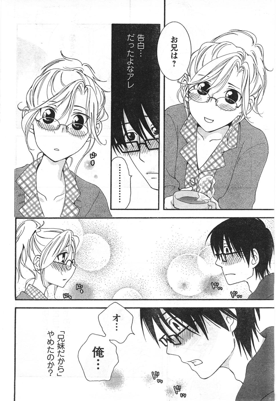 COMIC キャンドール 2008年1月号 Vol.48