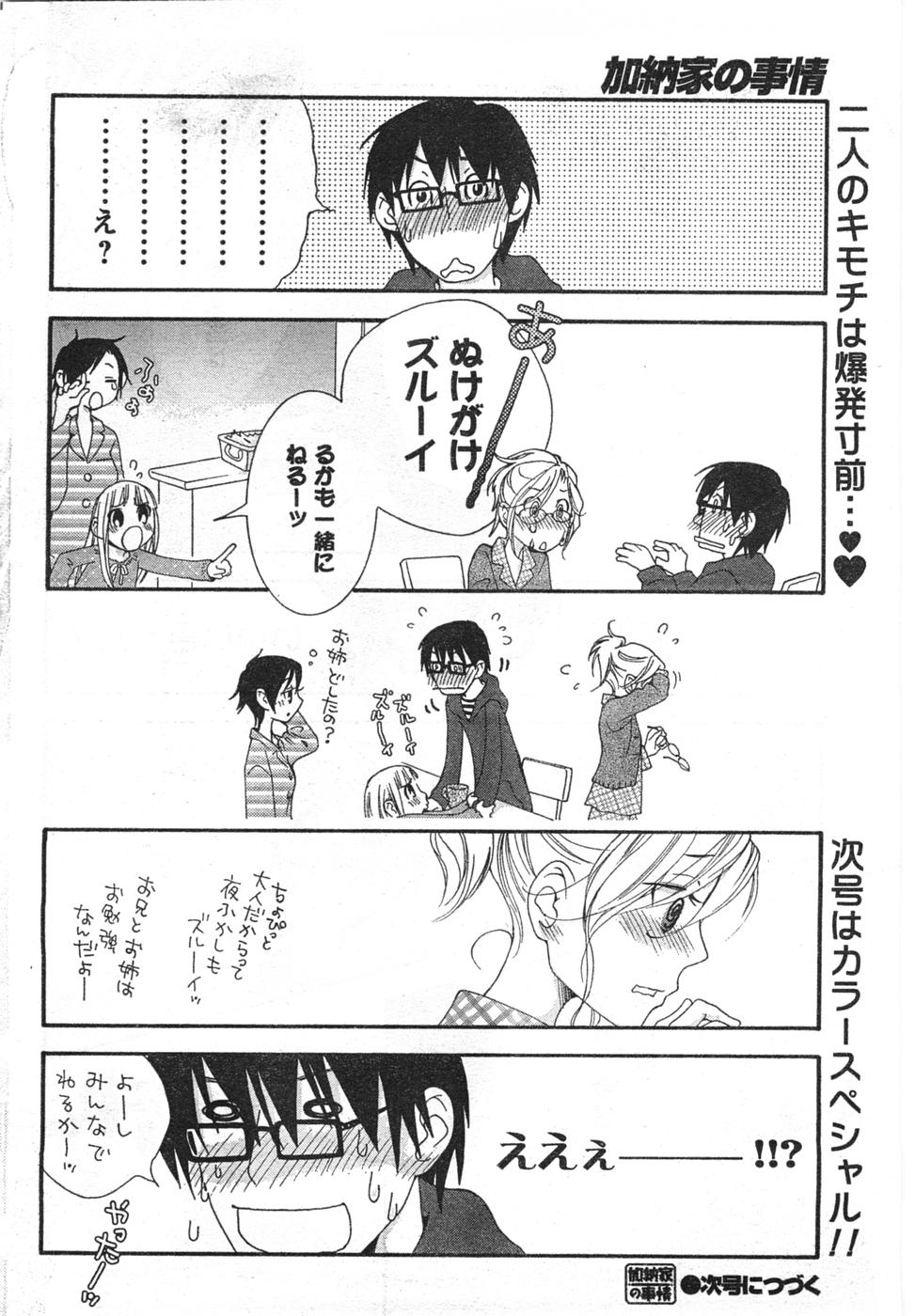 COMIC キャンドール 2008年1月号 Vol.48