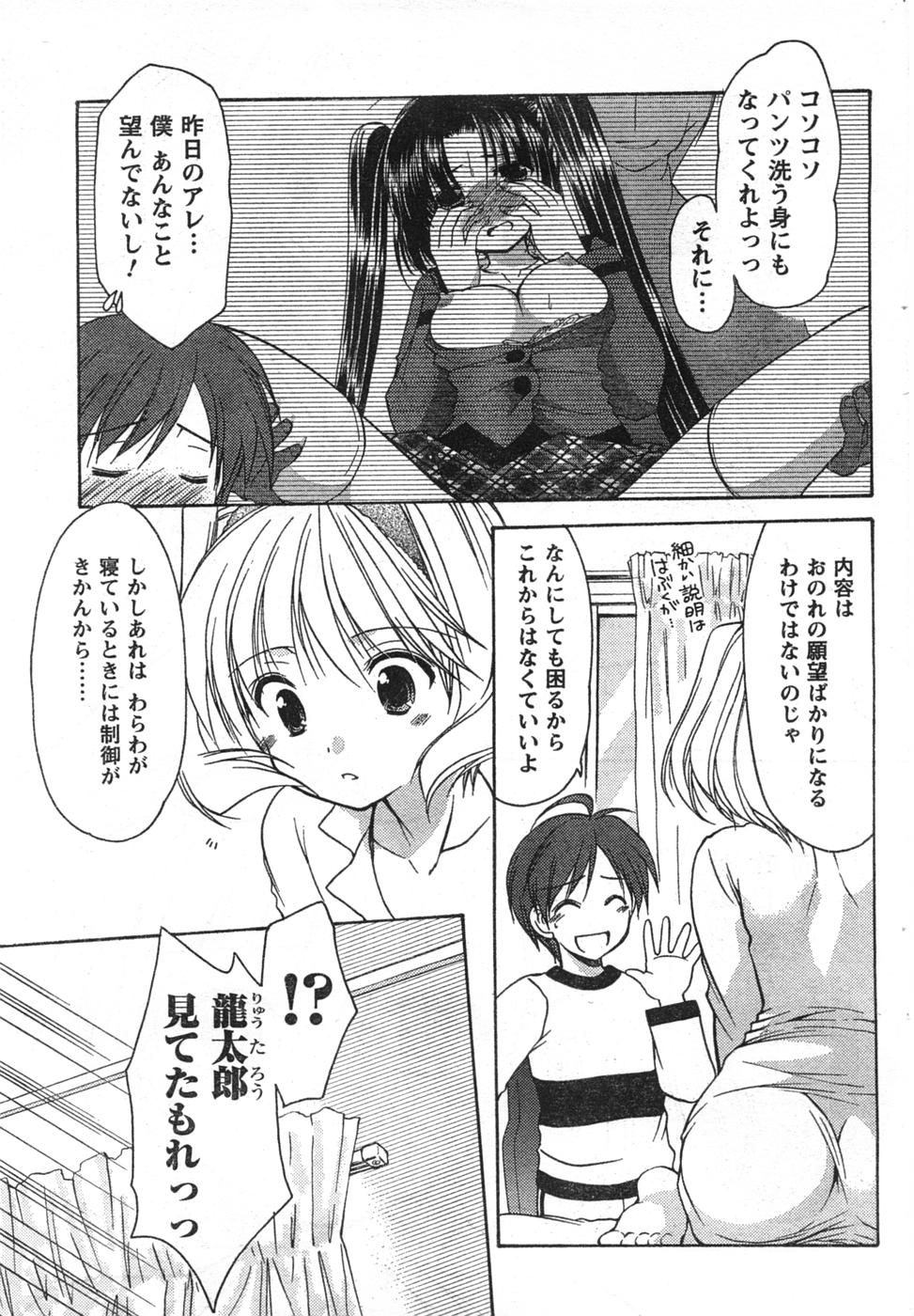 COMIC キャンドール 2008年1月号 Vol.48