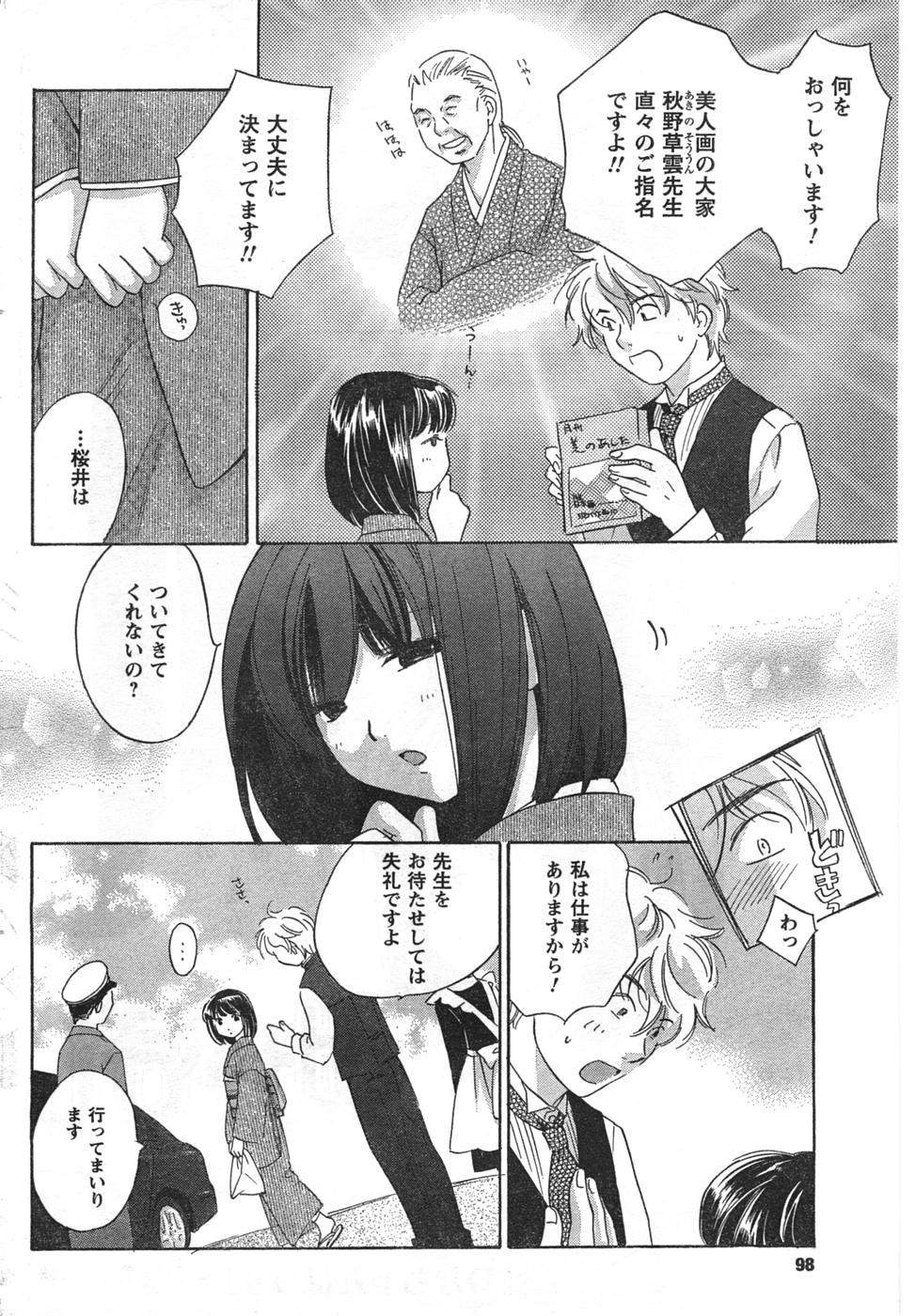 COMIC キャンドール 2008年1月号 Vol.48