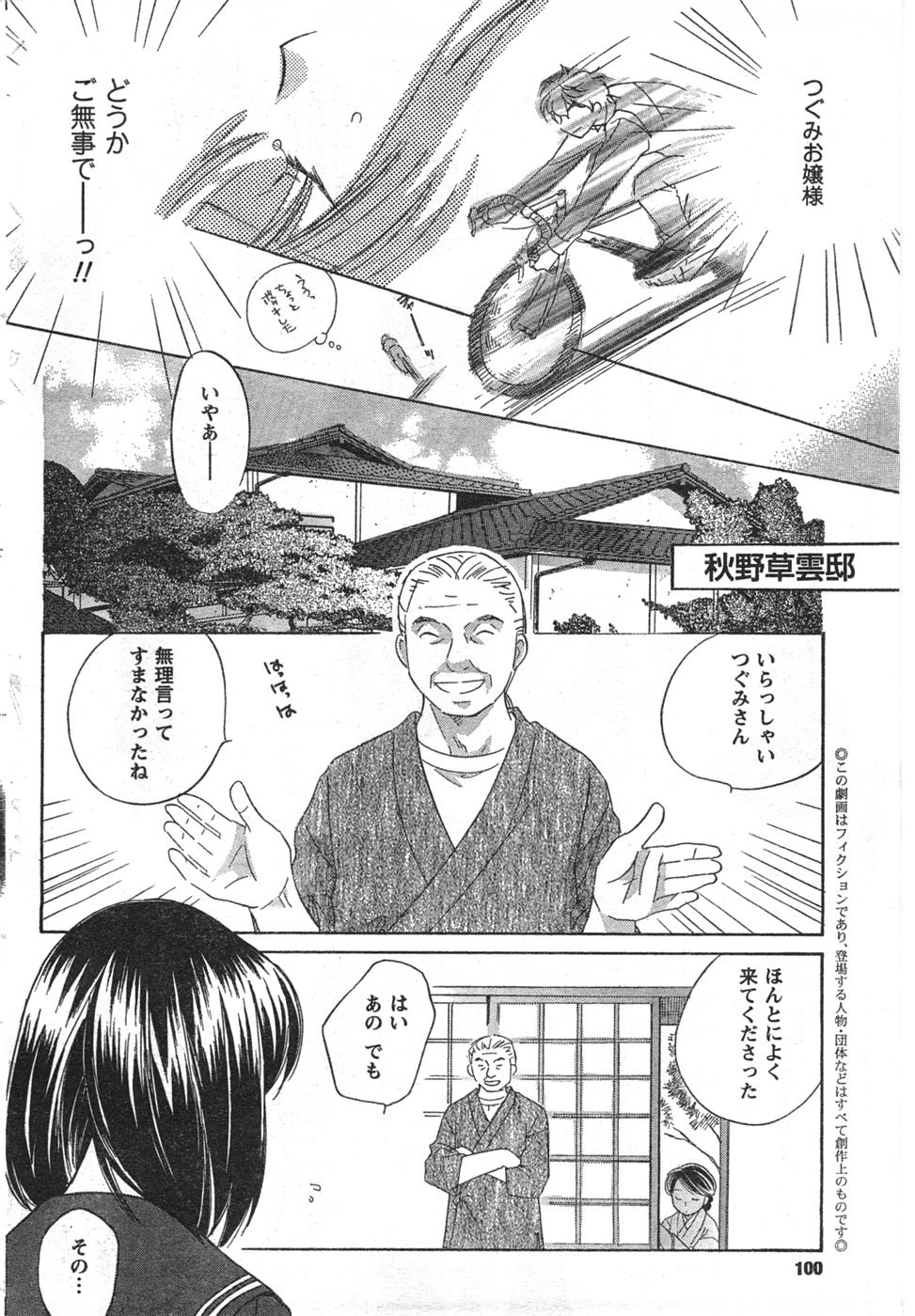 COMIC キャンドール 2008年1月号 Vol.48