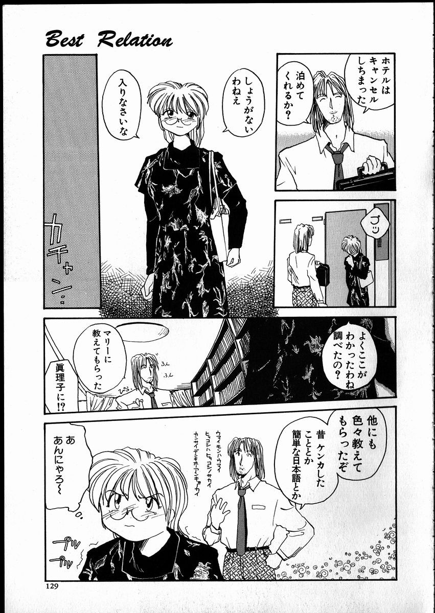 [レート]ベストリレーション