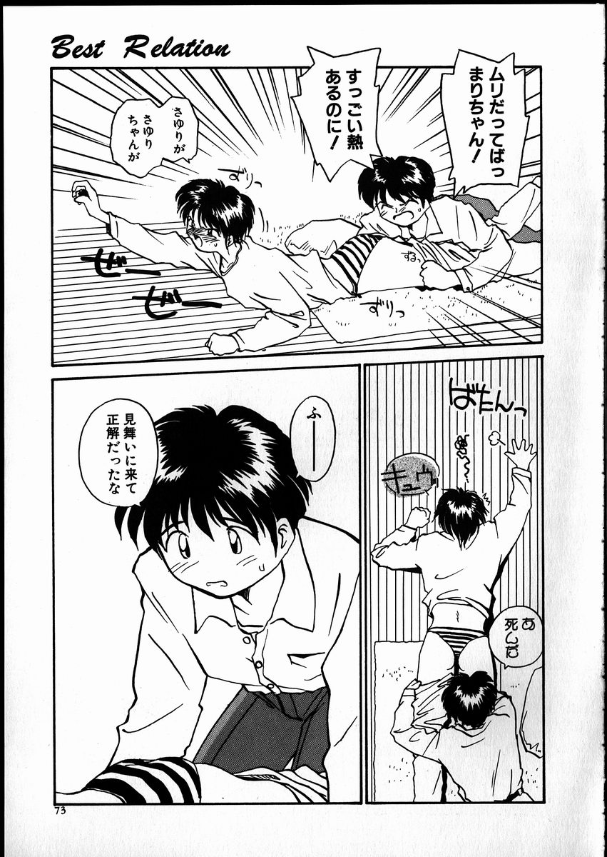 [レート]ベストリレーション