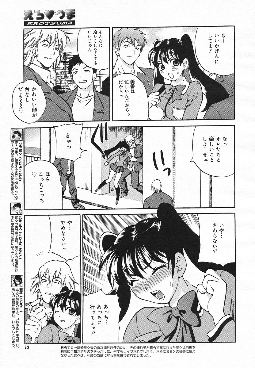 COMIC メガプラス 2005年06月号 Vol. 20